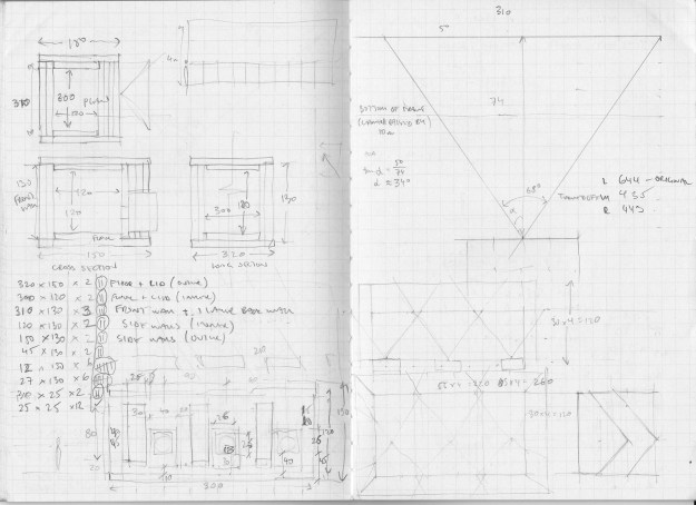 ThreeYiModelProposal2